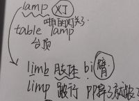 [limp]limping