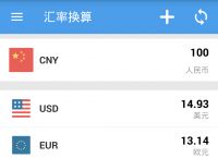 欧元人民币最新汇率中国银行-欧元人民币汇率中国银行卖出价