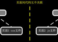 [telegreat代码前缀]telegreat中文版设置