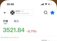 比特币价格今日行情走势图,比特币价格今日行情走势图预测