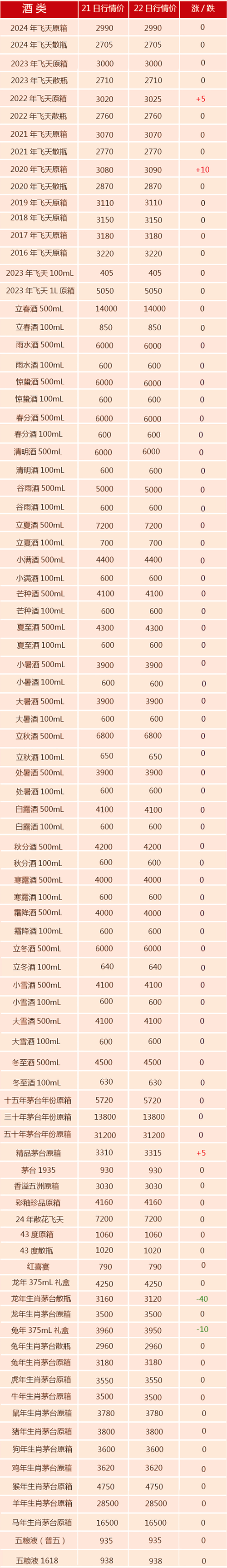 达世币今日价格行情,达世币今日价格非小号