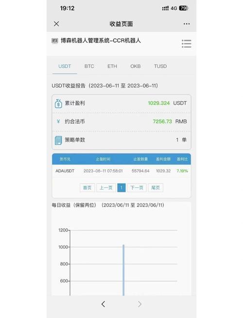 以太坊开发者,以太坊开发者认证