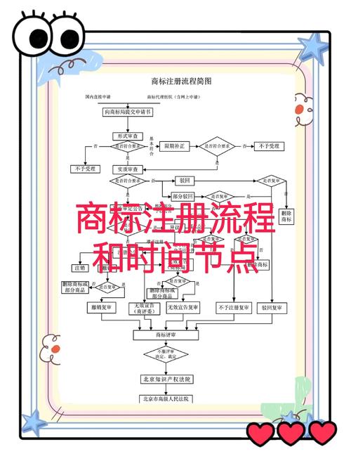 zalo中国注册步骤,在中国注册zalo流程安卓
