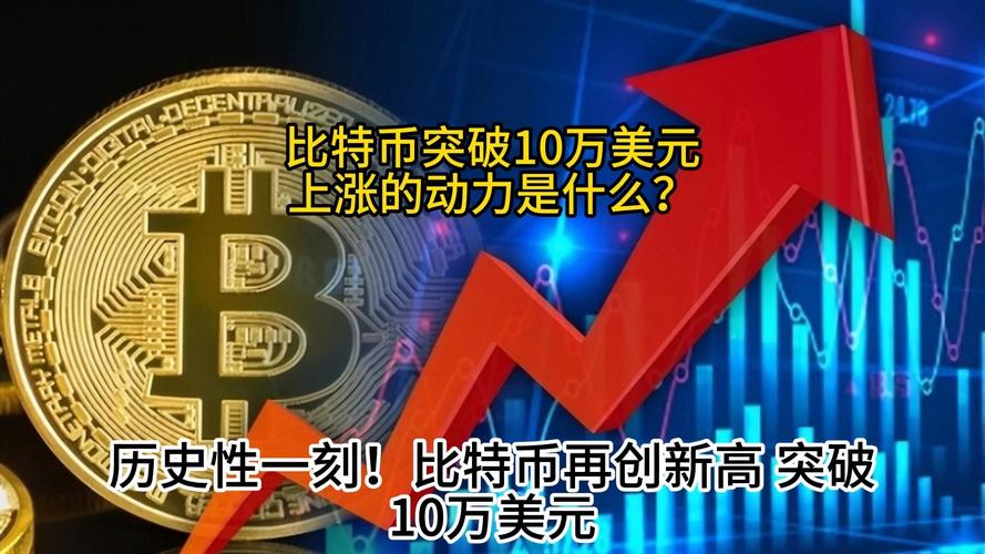 比特币突破10万美元后渣打的简单介绍