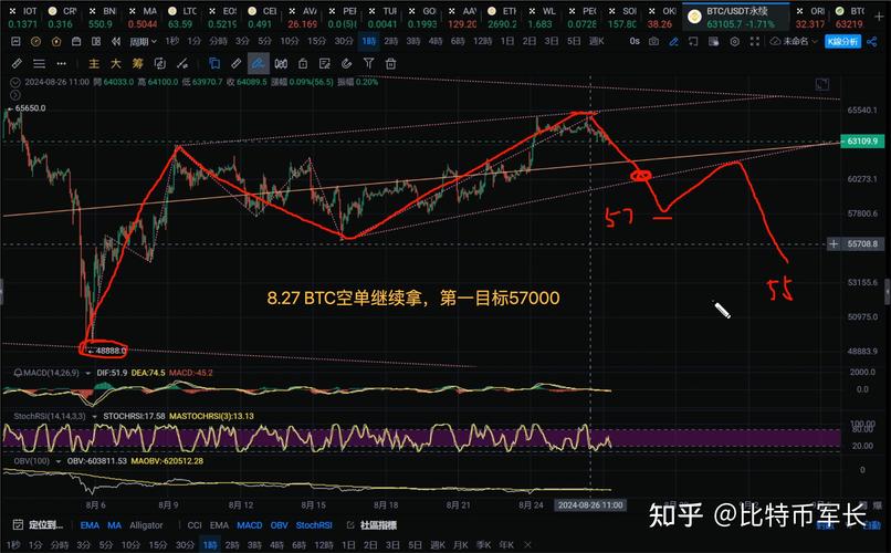 比特币ETF实时行情,比特币今日价格行情etsc