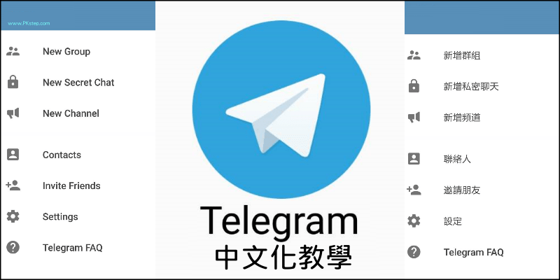 关于telegeram怎么加群的信息
