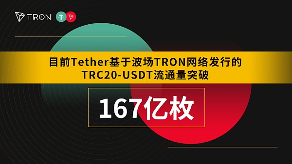 USDT官网下载TRC20-USDT官网下载TRC20钱包地址在哪