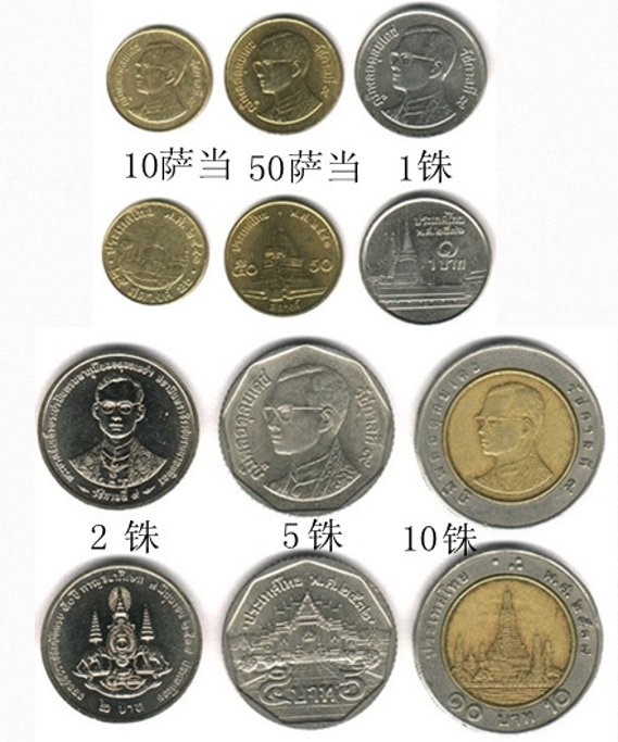 泰达币是那个国家发行的、泰达币在中国什么时候上市